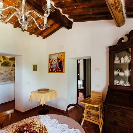 Elegant In With Private Pool Villa Santa Fiora
